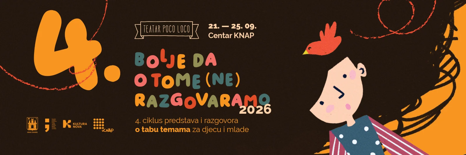 4. izdanje kazališnog festivala Bolje da o tome (ne) razgovaramo