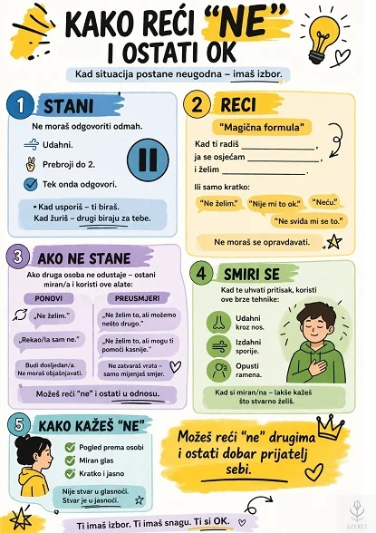 Radionice za djecu: kako reći NE i ostati OK